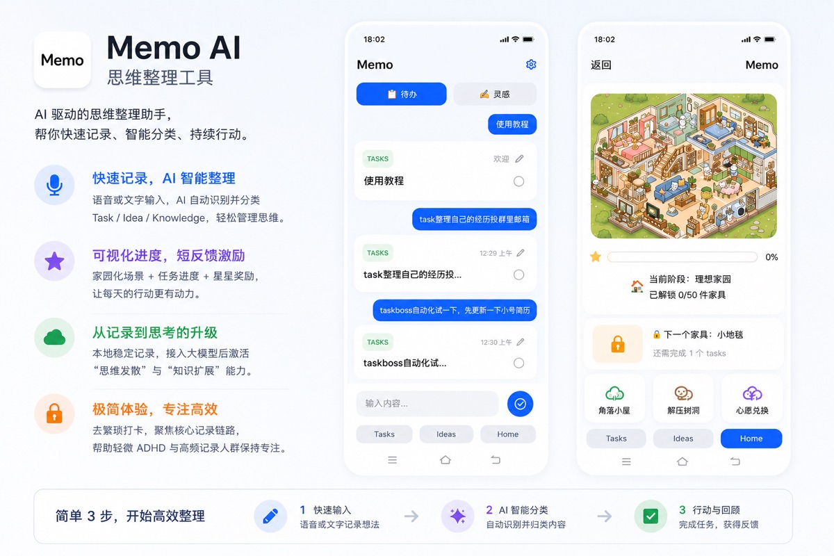 MemoAI 思维整理工具界面