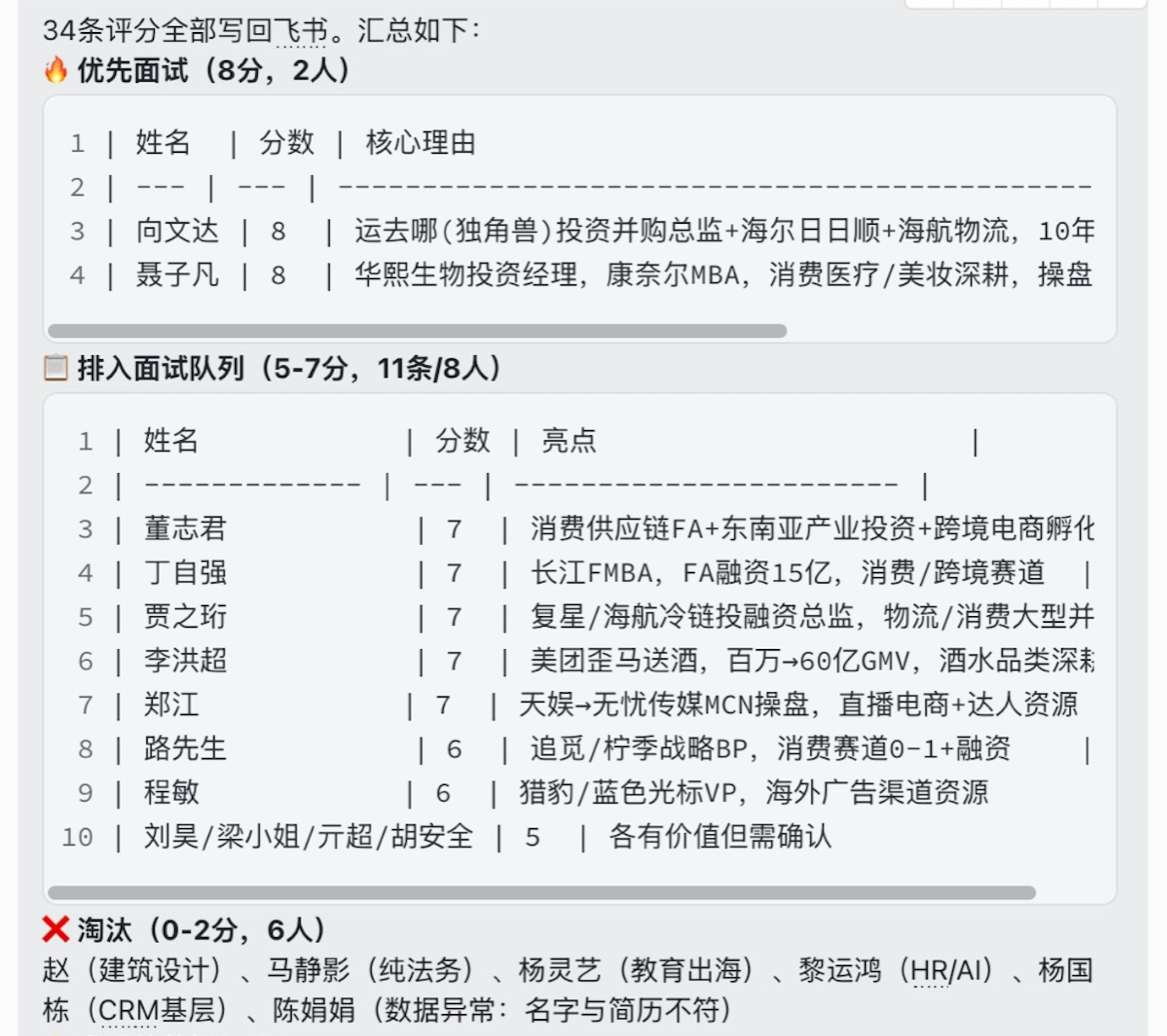 智能招聘流程自动化 飞书报告截图